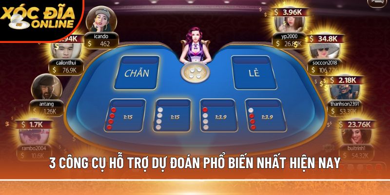 3 công cụ hỗ trợ dự đoán phổ biến nhất hiện nay