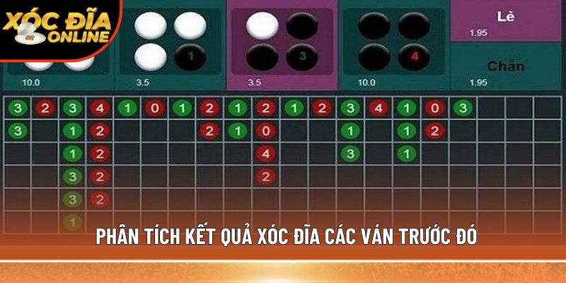 Phân tích kết quả xóc đĩa các ván trước đó