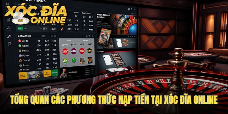 Ba nhóm phương thức nạp tiền và hạn mức giao dịch tương ứng