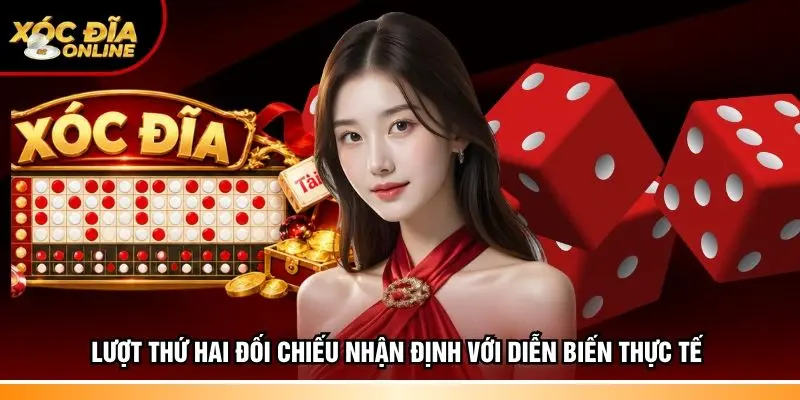 Lượt thứ hai đối chiếu nhận định với diễn biến thực tế
